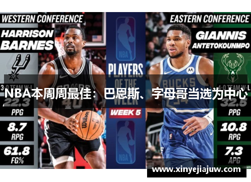 NBA本周周最佳：巴恩斯、字母哥当选为中心